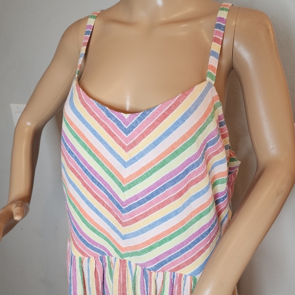 NWT Lane Bryant Sleeveless Sweetheart-Neck Rainbow Stripe Fit & Flare Dress 18 - Picture 10 of 16
